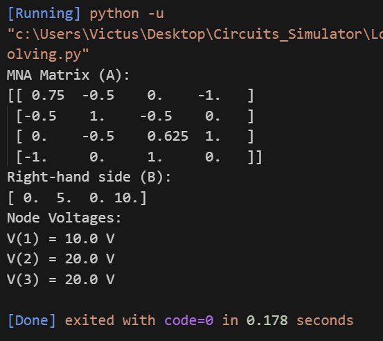 Circuit Solver